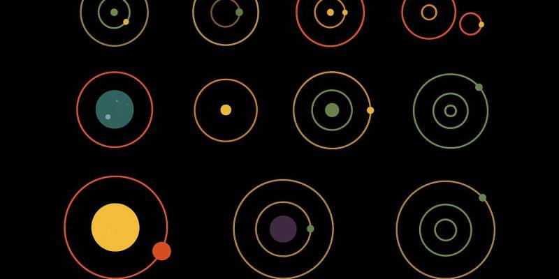 O que são Trânsitos Astrológicos