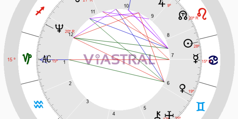 O mito das casas vazias